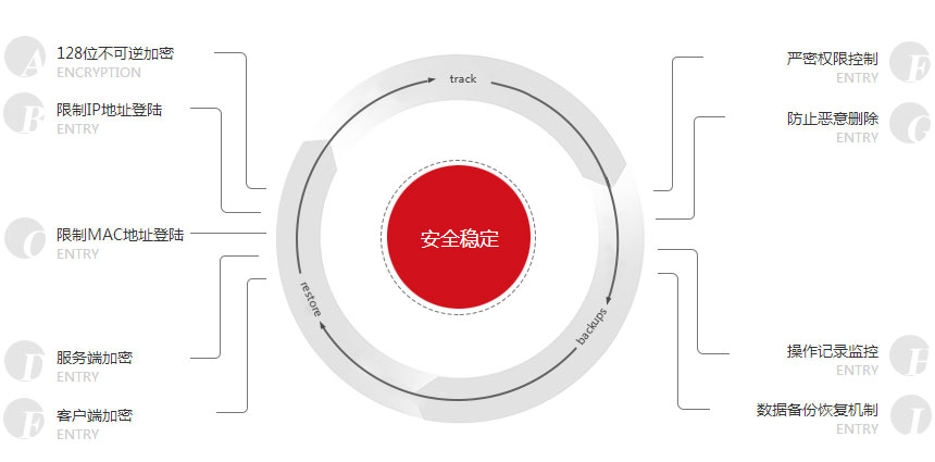 &#20048;&#40060;&#32593;&#39029;&#29256;&#30331;&#24405;&#20837;&#21475;&#45;&#20048;&#40060;&#40;&#20013;&#22269;&#41;